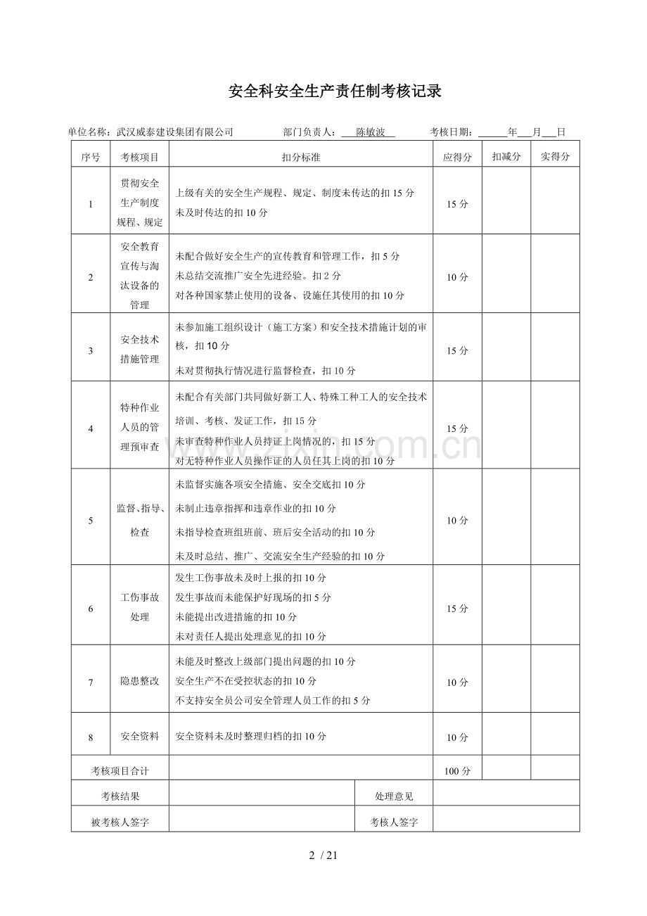 安全管理目标检查考核台账.doc_第2页