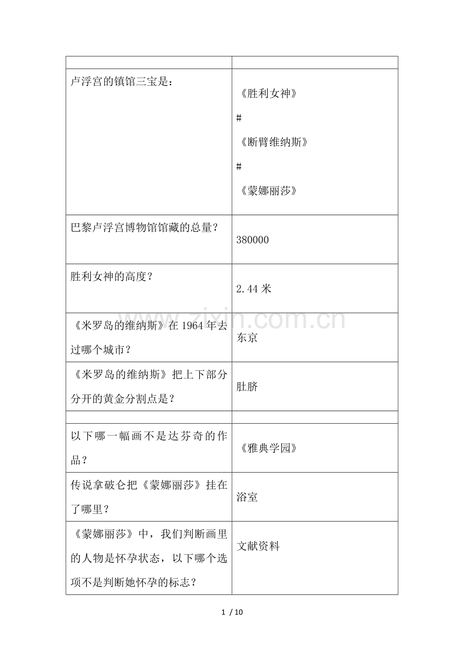 世界著名博物馆艺术经典.doc_第1页