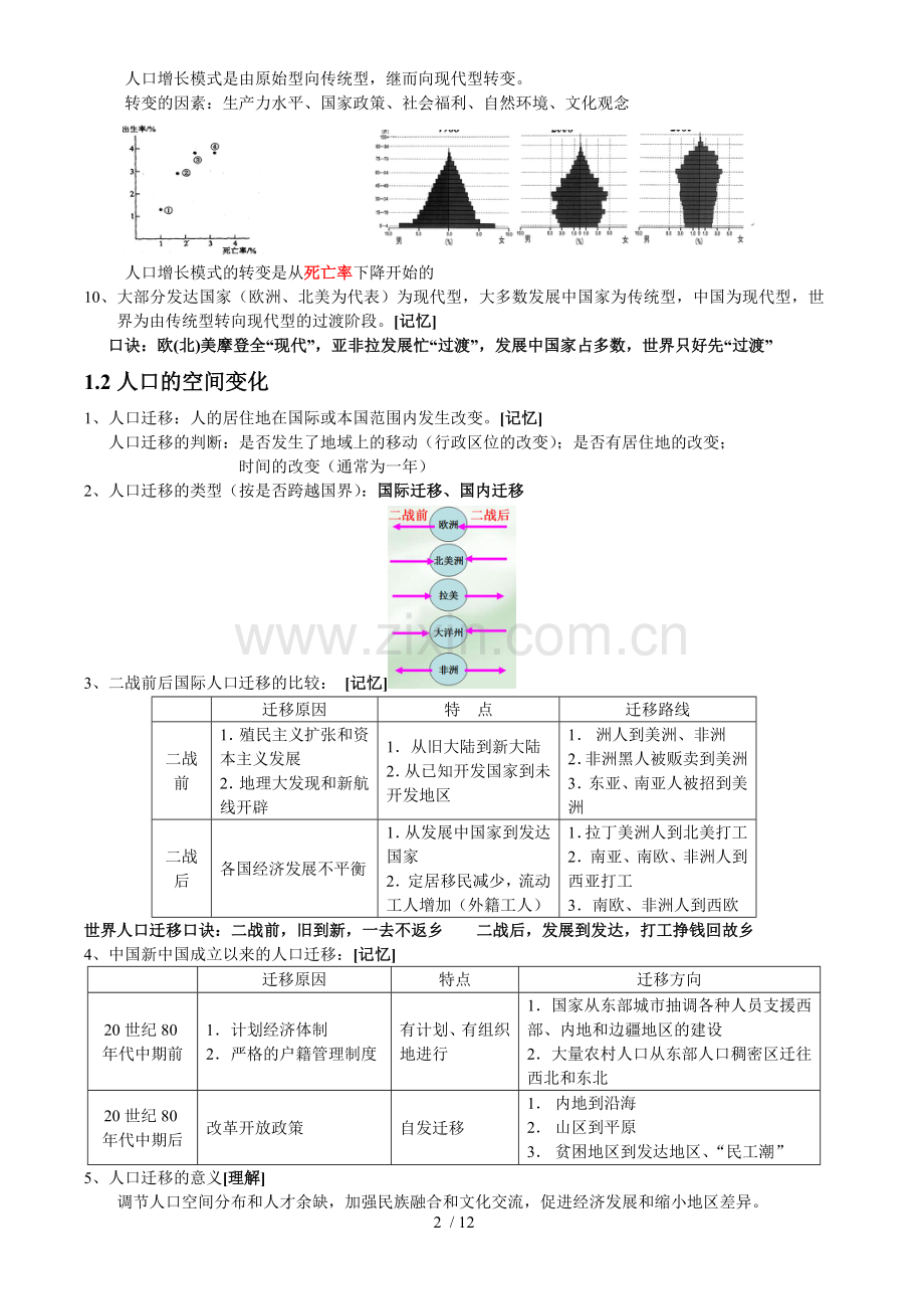 高中地理必修二知识点总结.doc_第2页
