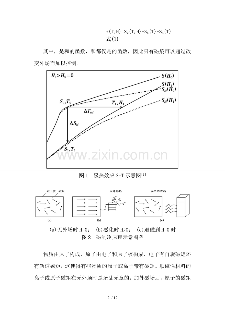室温磁制冷工质材料.doc_第2页