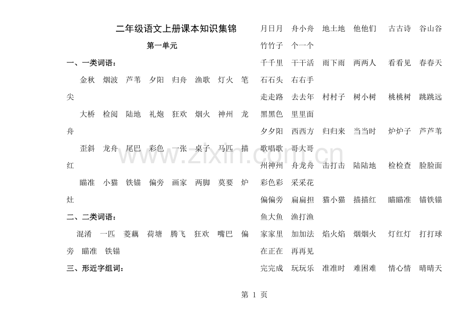 苏教版二年级语文上册课本知识总结语文小学教育教育专区.doc_第1页