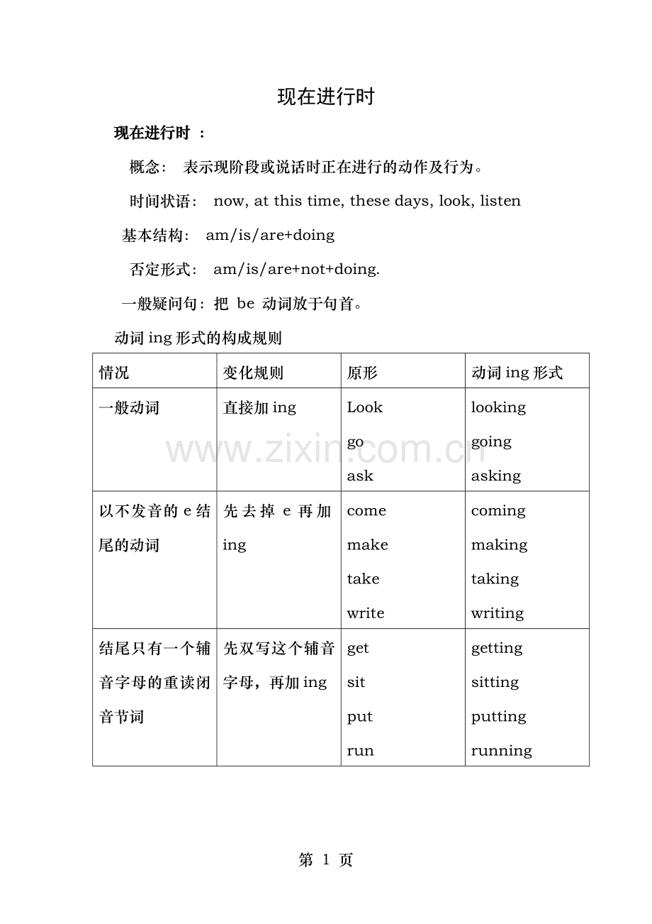 现在进行时he过去进行时练习题及答案.docx_第1页