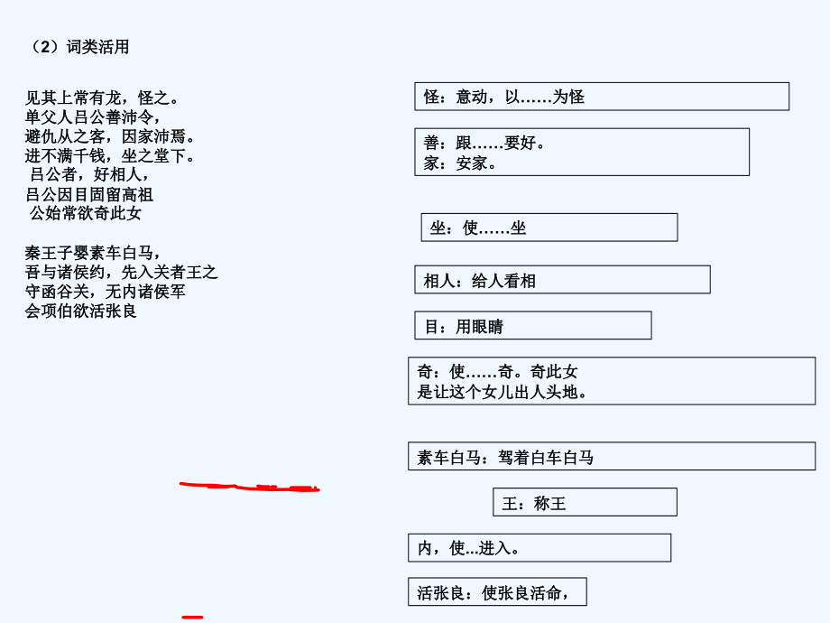 《高祖本纪》10张知识点梳理解析.ppt_第2页