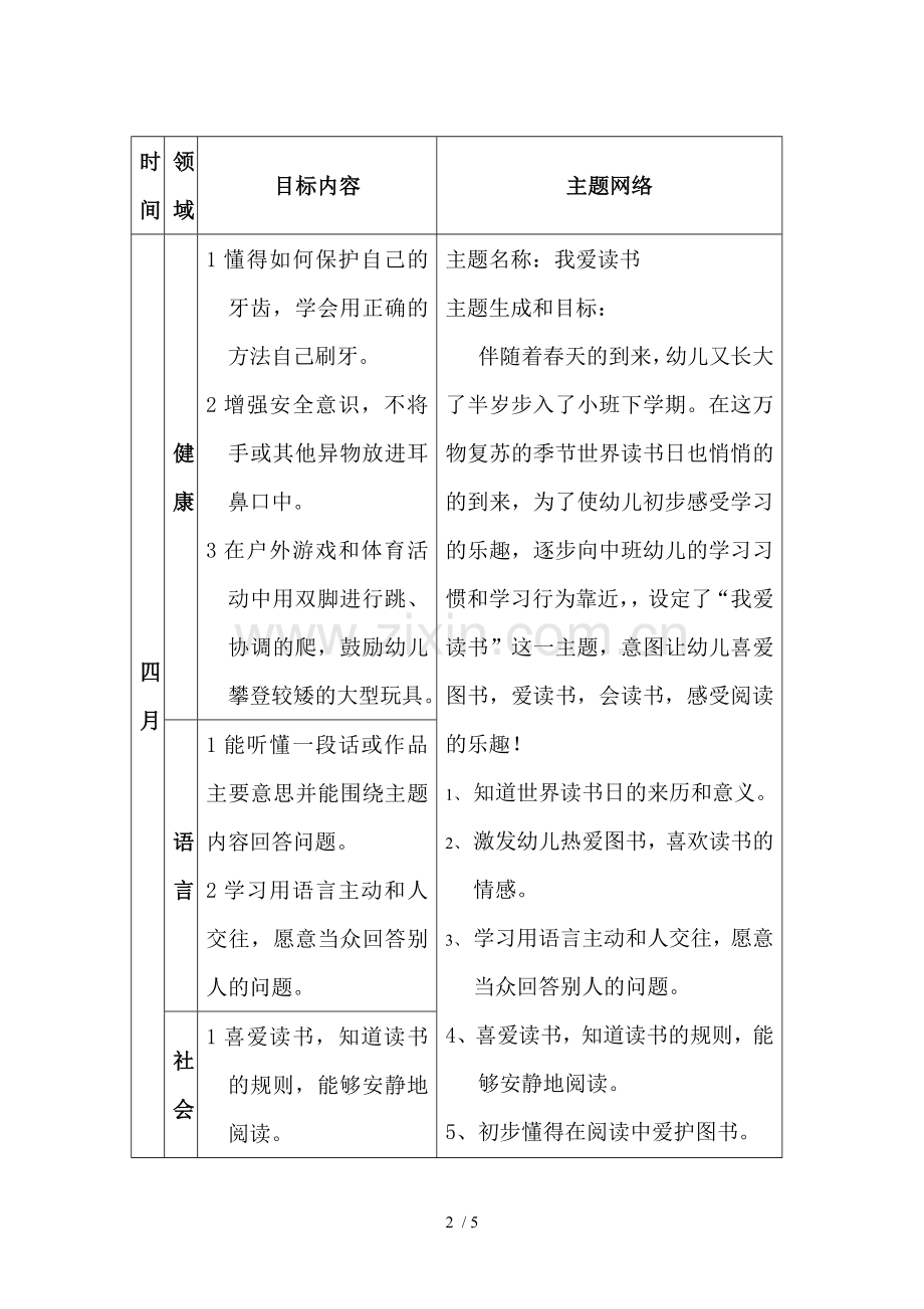 小班组四月份主题活动幼儿园.doc_第2页