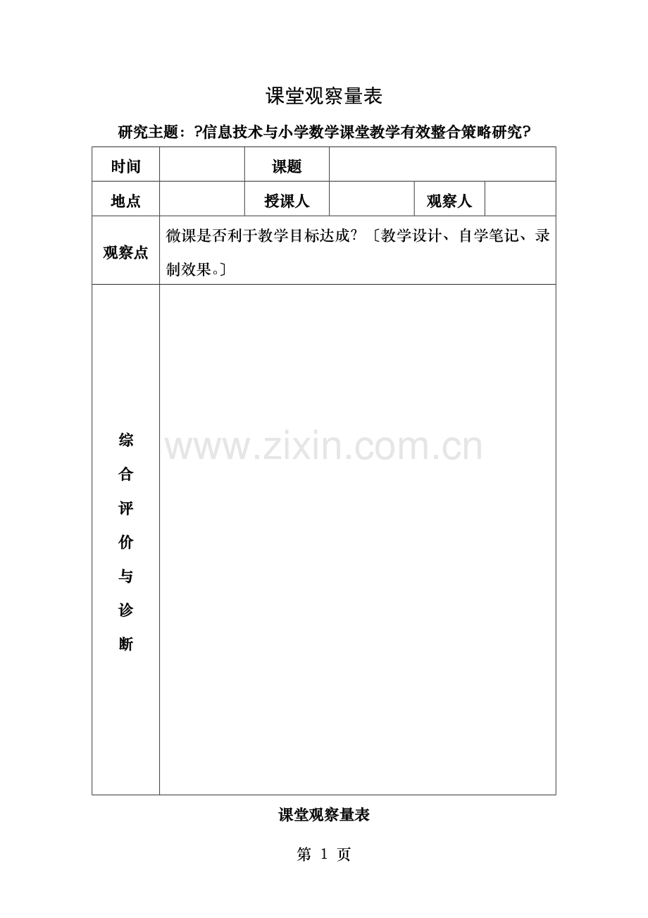 小学数学信息技术与课堂教学整合的课堂观察量表.doc_第1页