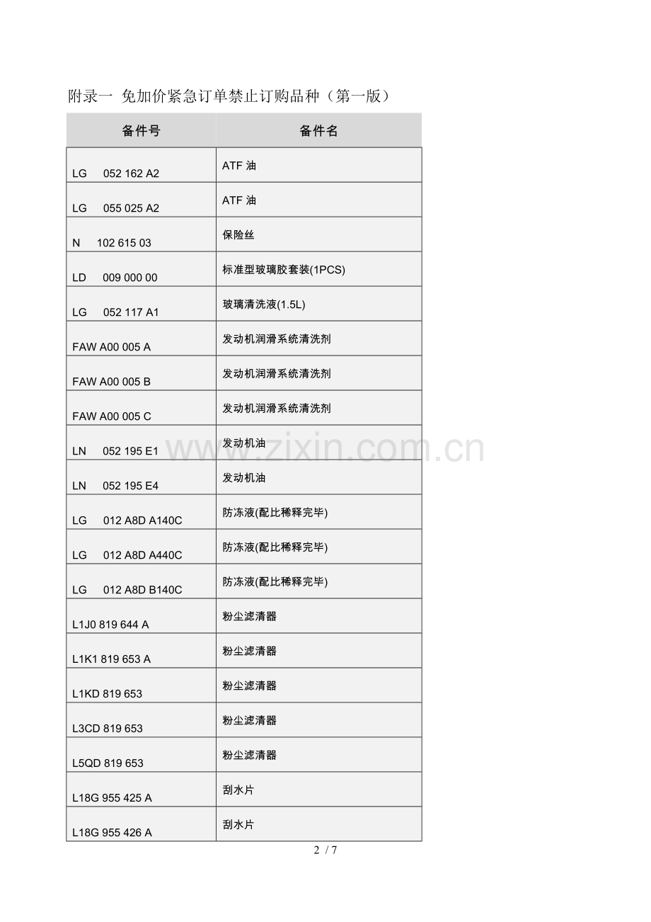 大众品牌备件订货管理补充规定紧急订单加价清单资料.doc_第2页