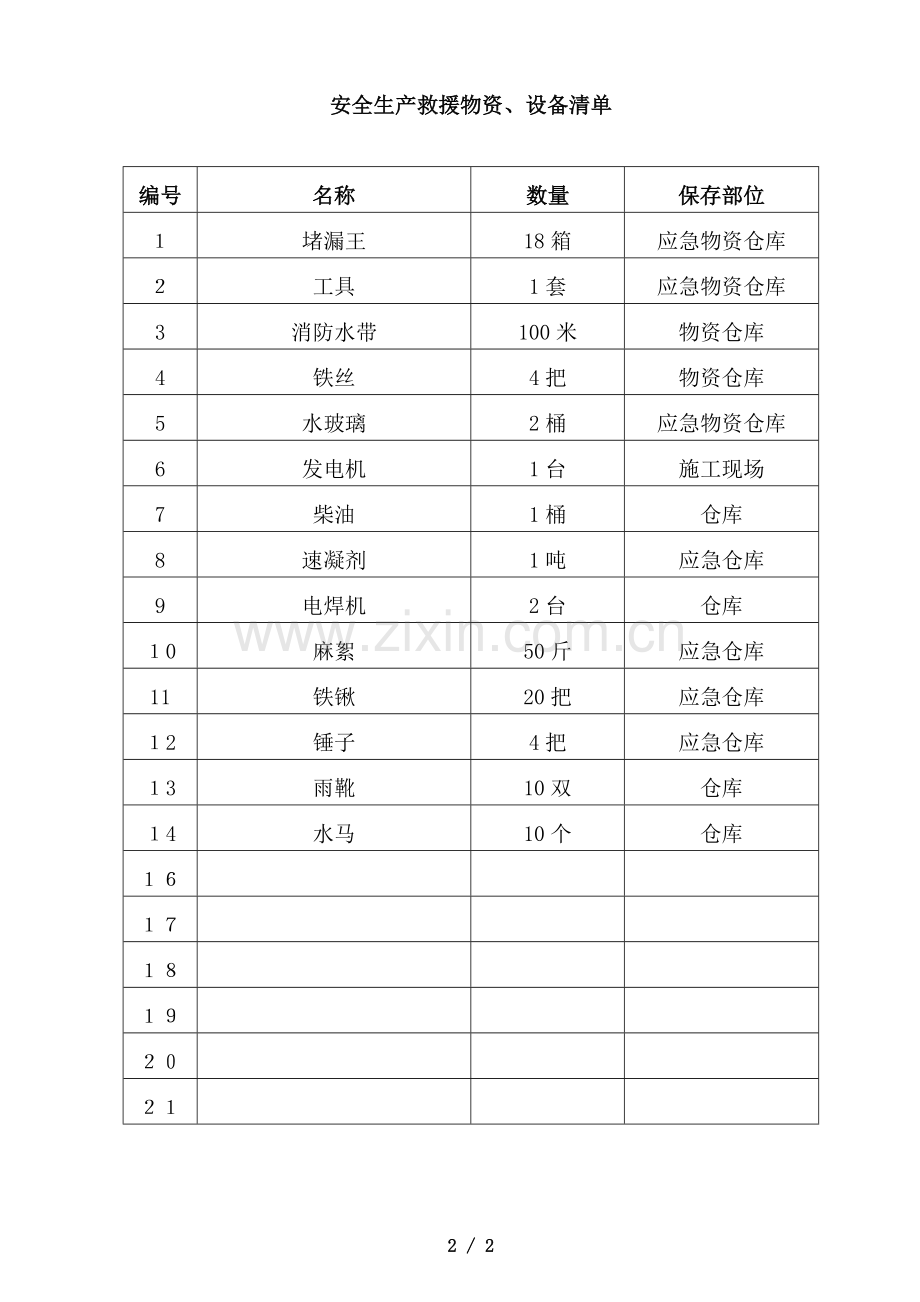 安全应急物资清单.docx_第2页