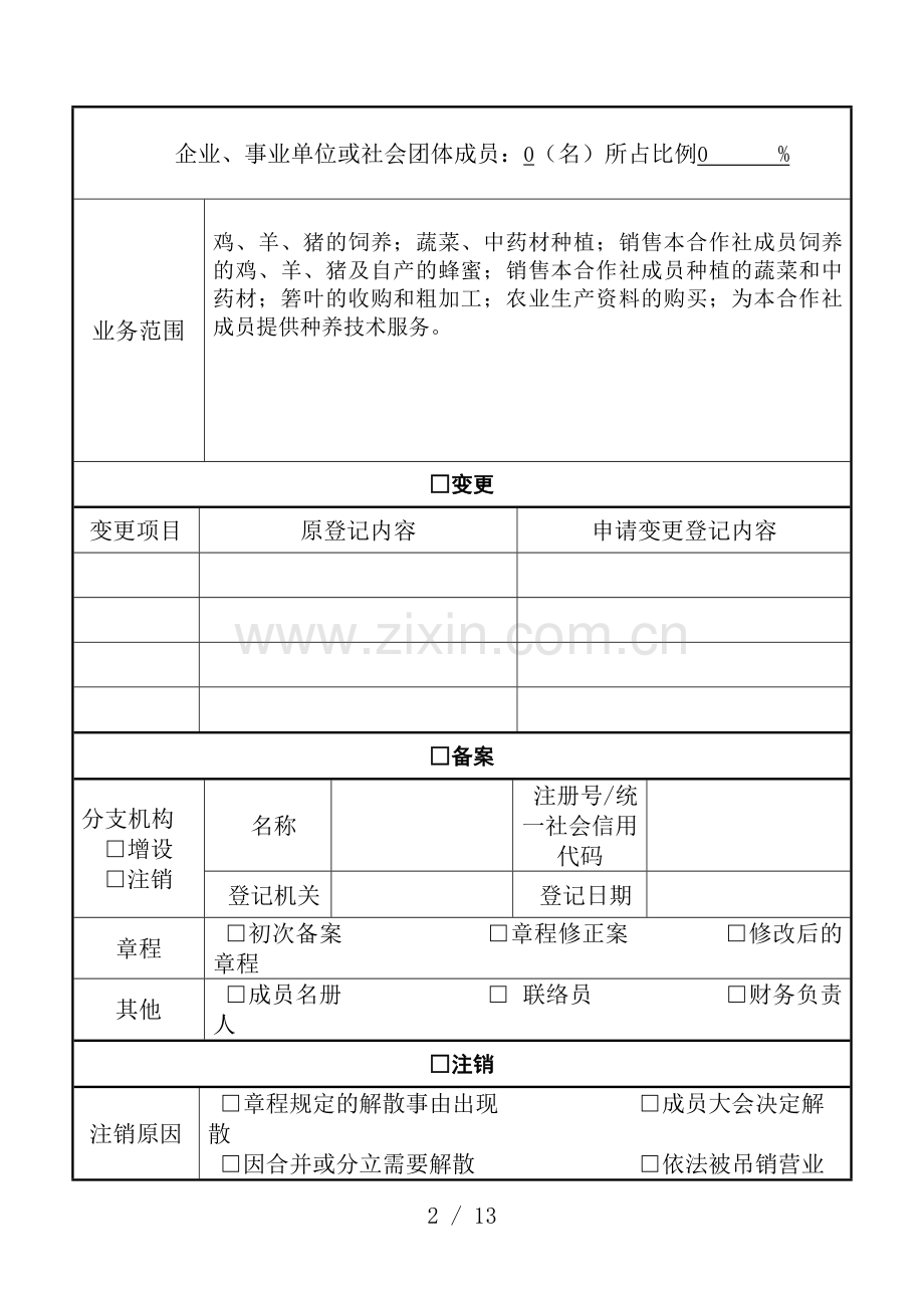 种养合作社登记申请全套资料.doc_第2页