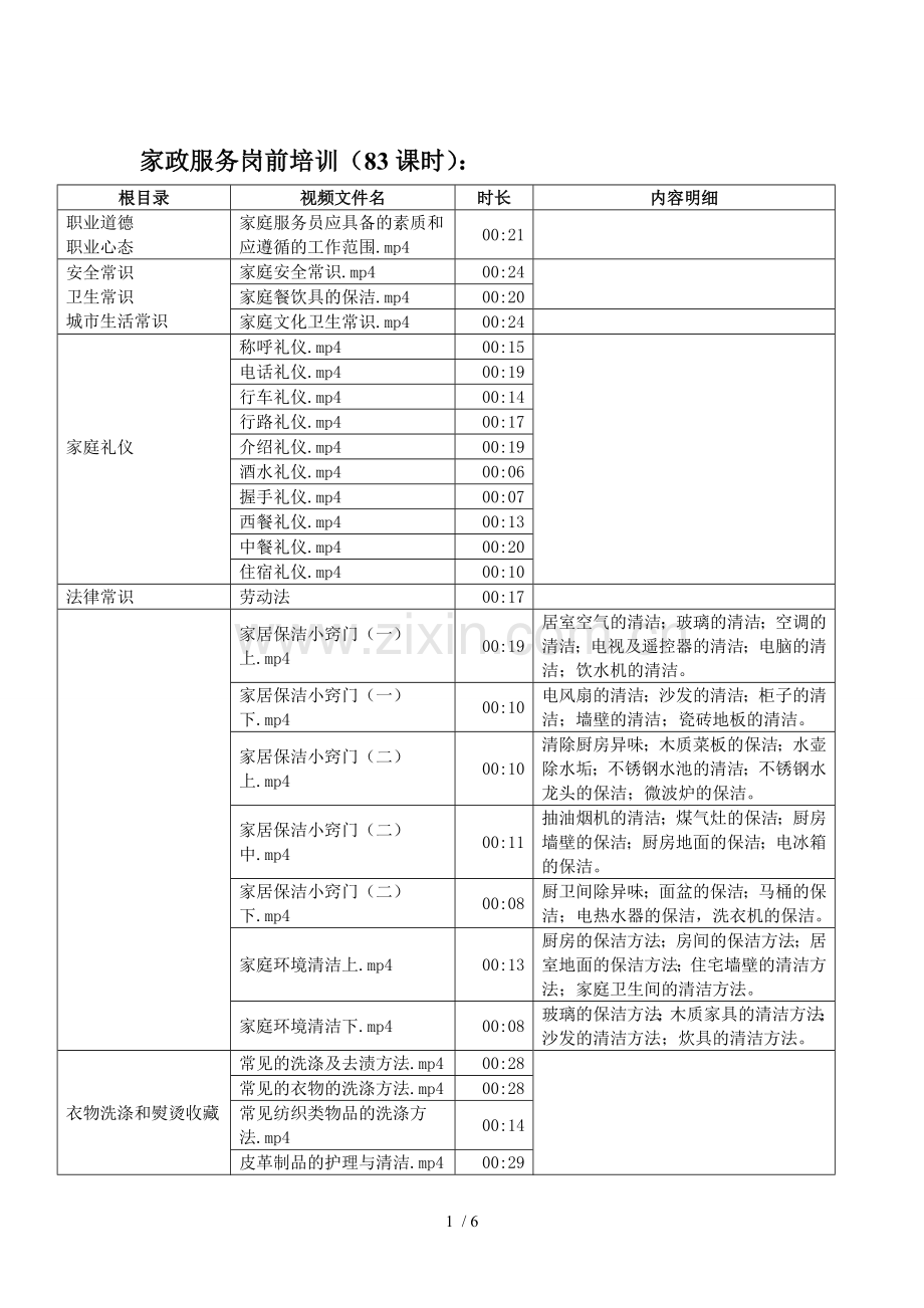 家政服务岗前培训.doc_第1页