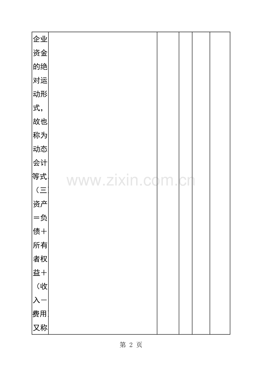 会计从业考试科目分析.doc_第2页