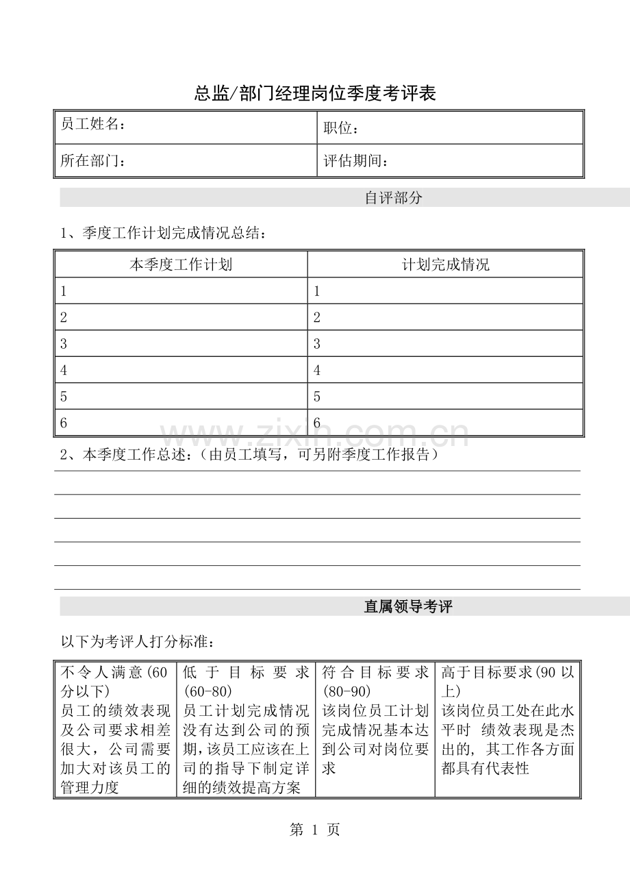 部门经理岗位季度考评表.doc_第1页