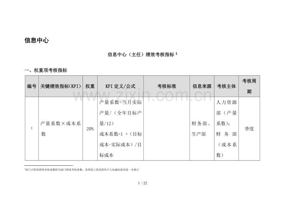 信息中心绩效考核指标.doc_第1页