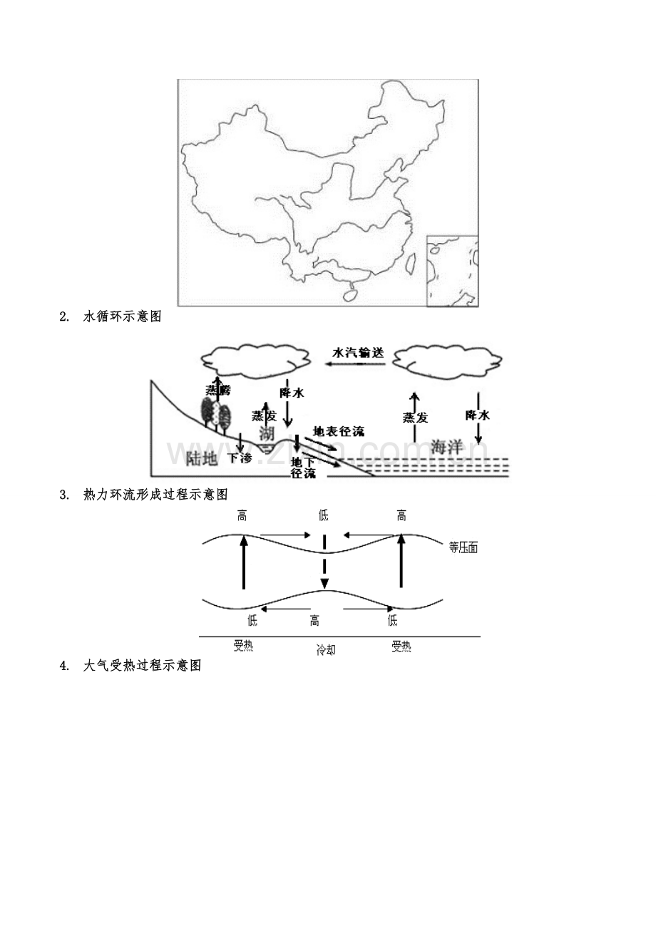 地理简笔画及板画题目及参考图定稿.docx_第2页