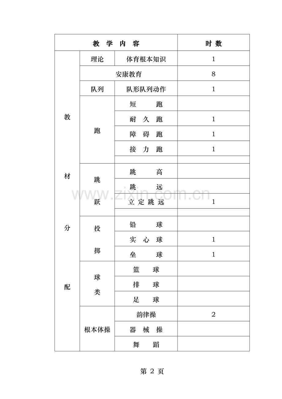 北京版五年级上体育与健康教案十六周全册.doc_第2页
