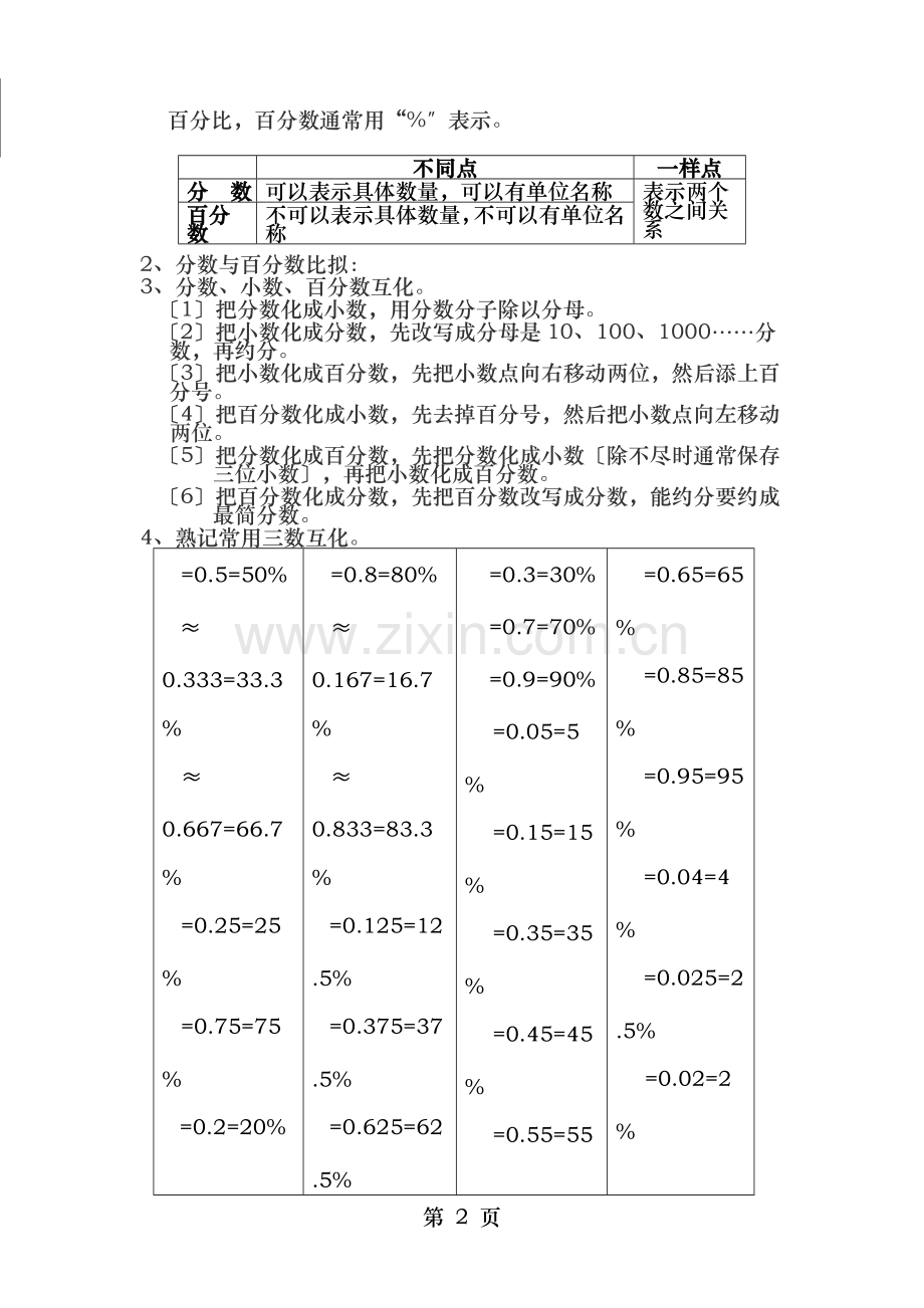 国标本小学数学六年级总复习基础知识.doc_第2页