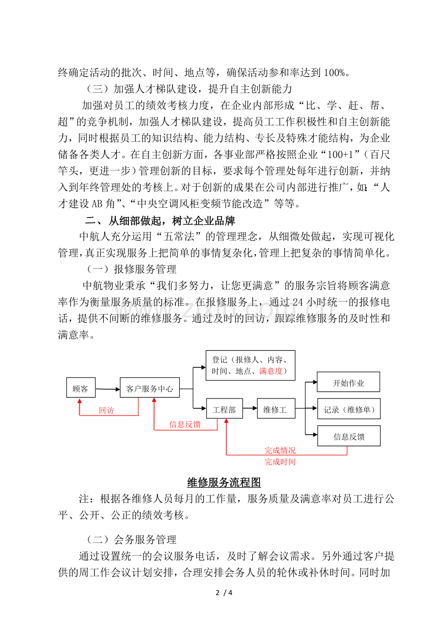 深圳中航物业参观学习总结报告.doc_第2页