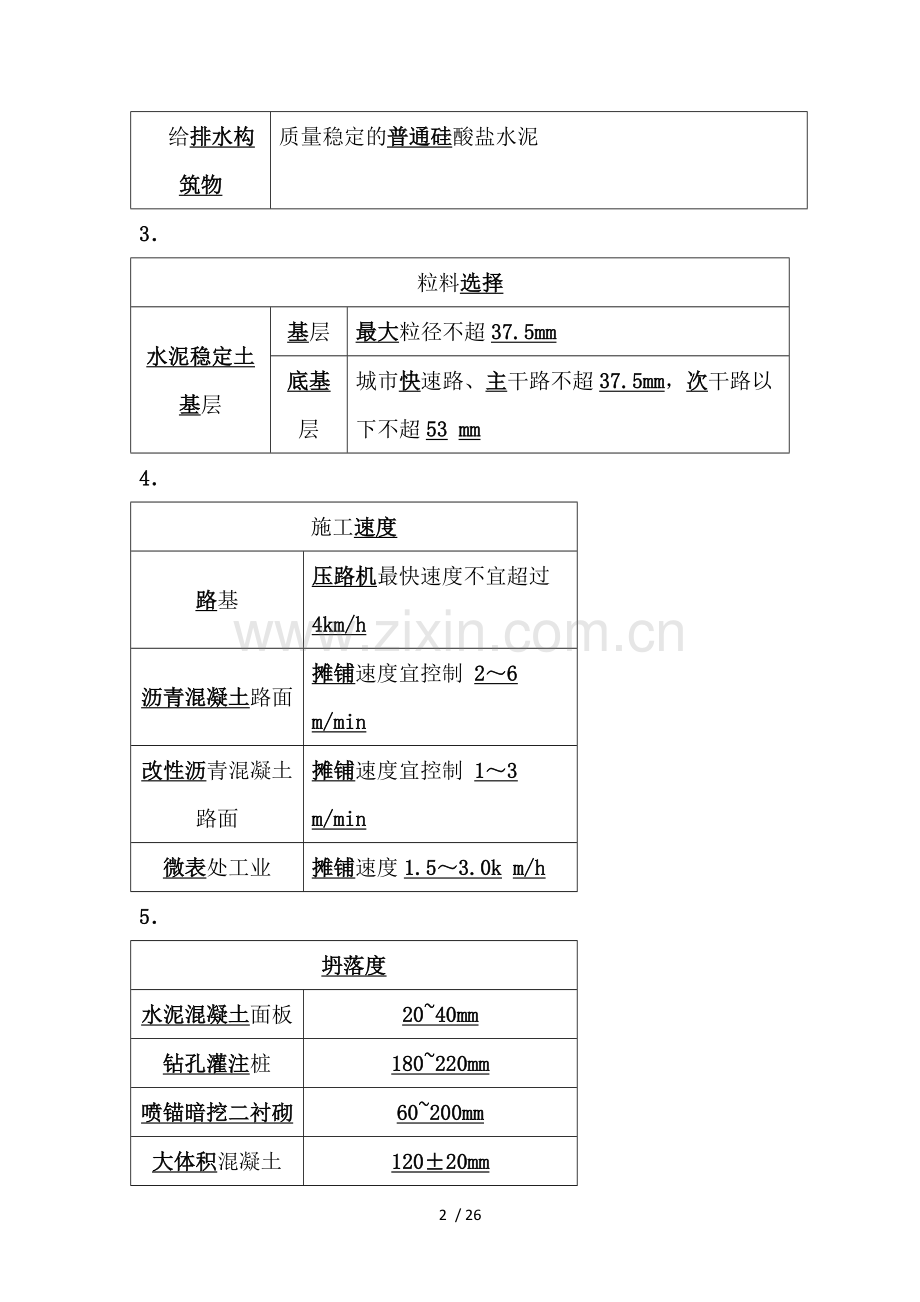 市政对比记忆.docx_第2页