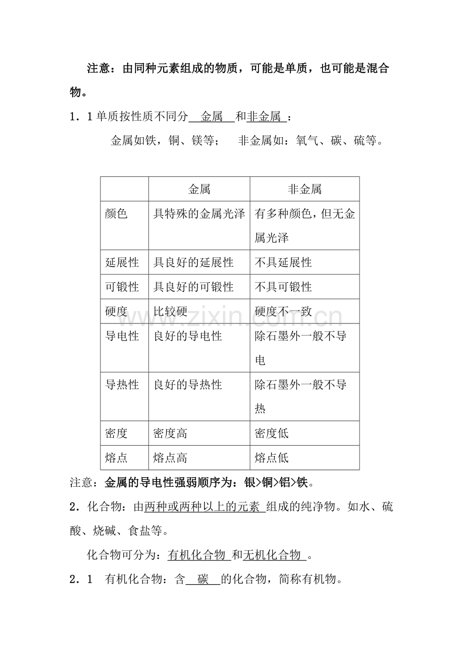 浙教版科学九年级上册第二章知识点归纳及测试题.doc_第2页