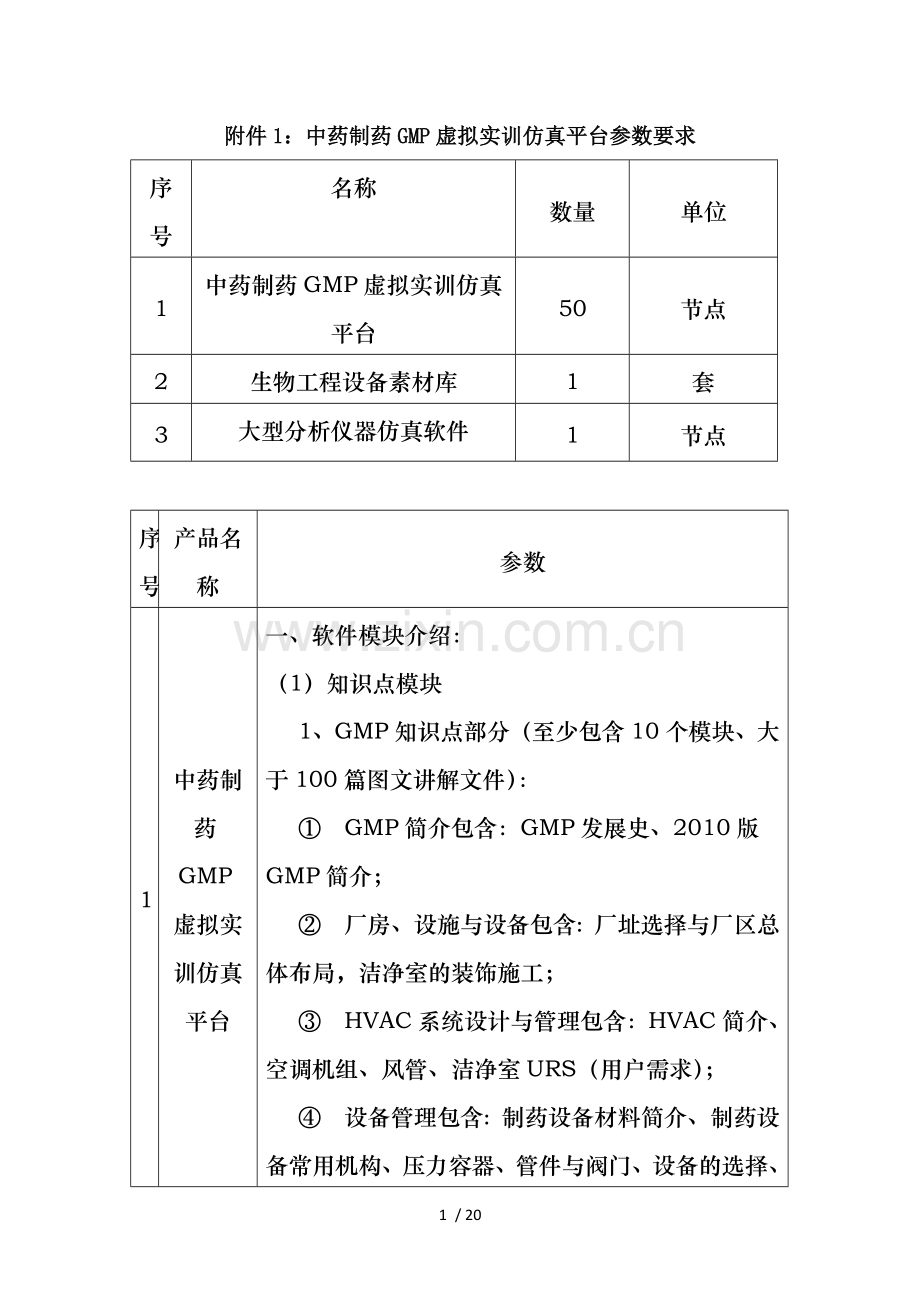 中药制药GMP虚拟实训仿真平台参数要求.doc_第1页