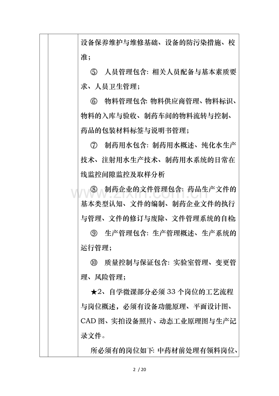 中药制药GMP虚拟实训仿真平台参数要求.doc_第2页