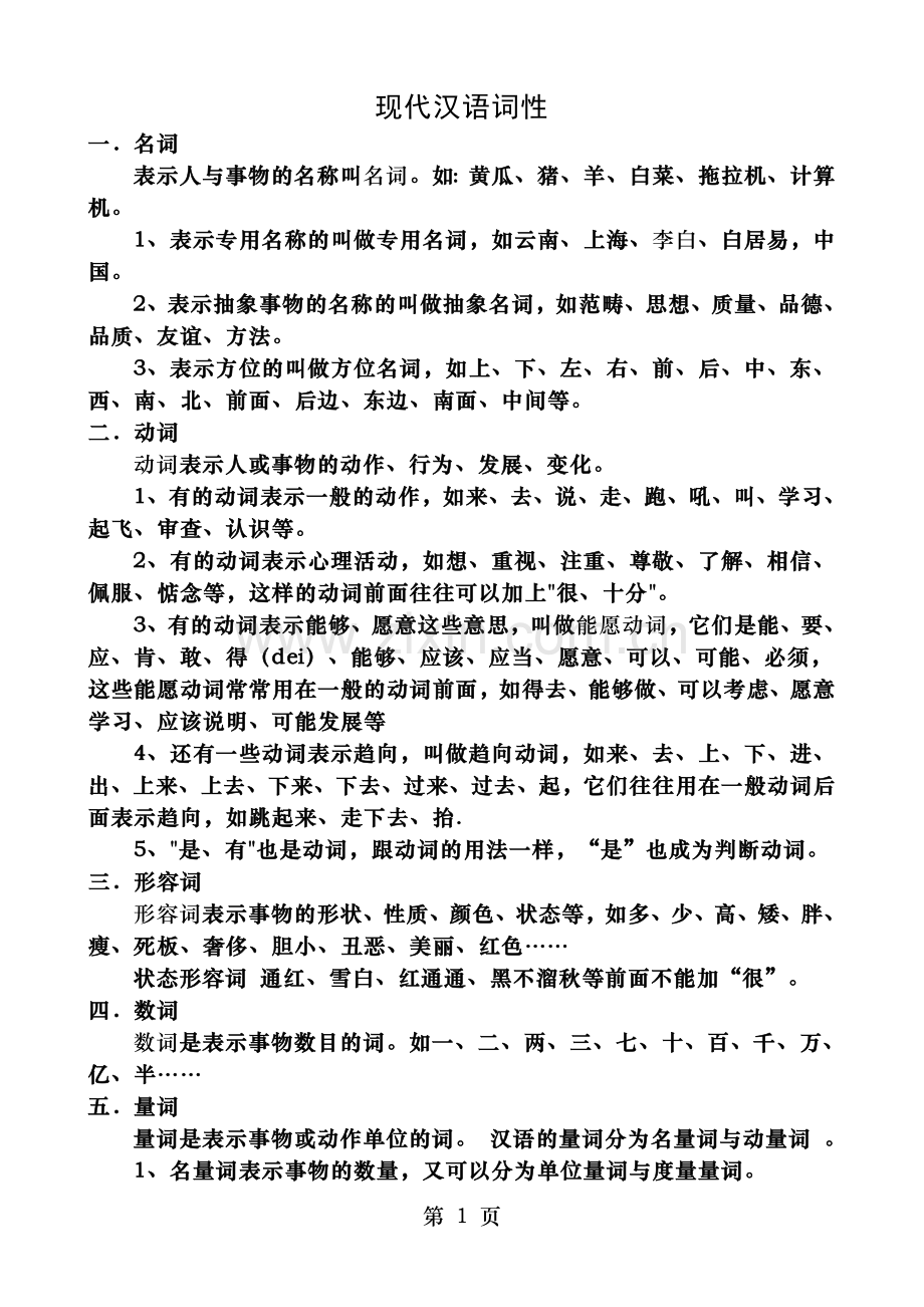 现代汉语词性及专题训练答案.doc_第1页