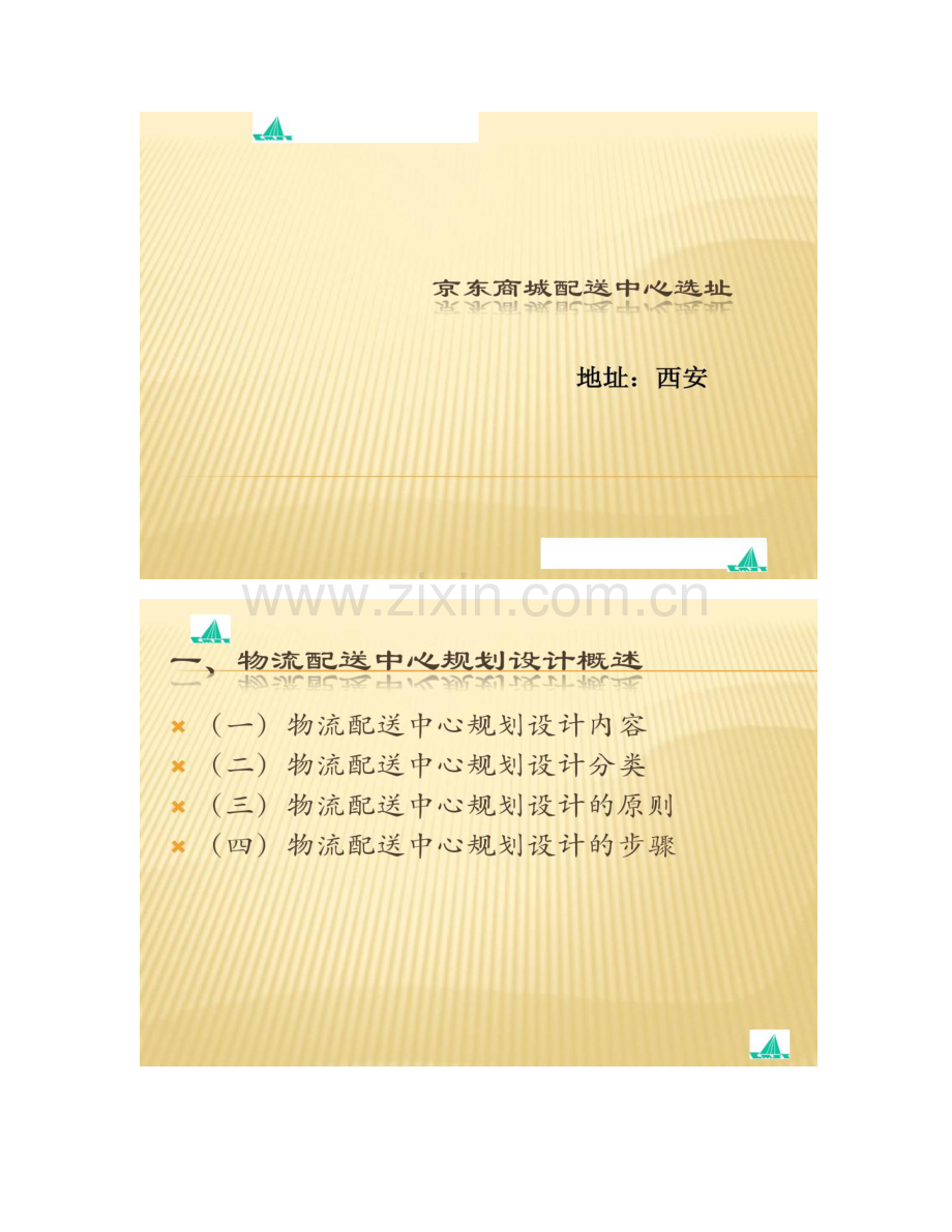 图文京东商城配送中心选址.doc_第1页