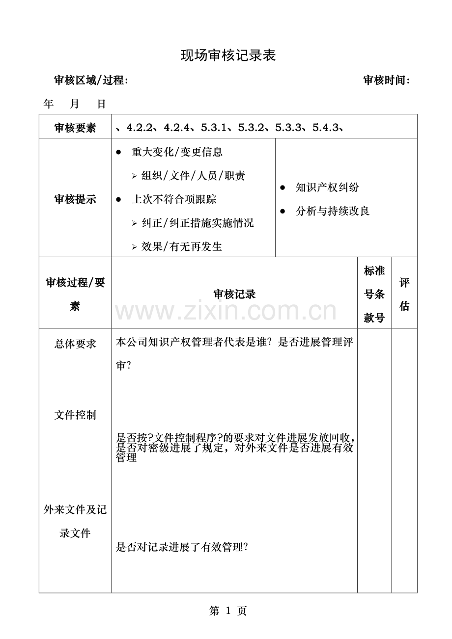 知识产权现场审核记录表要点.doc_第1页