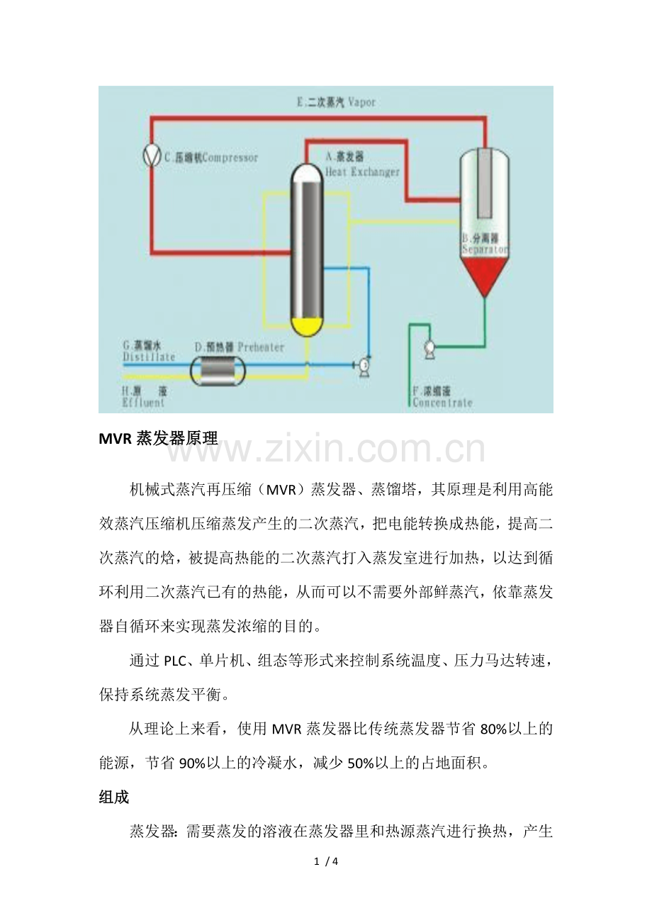 MVR工作原理.docx_第1页
