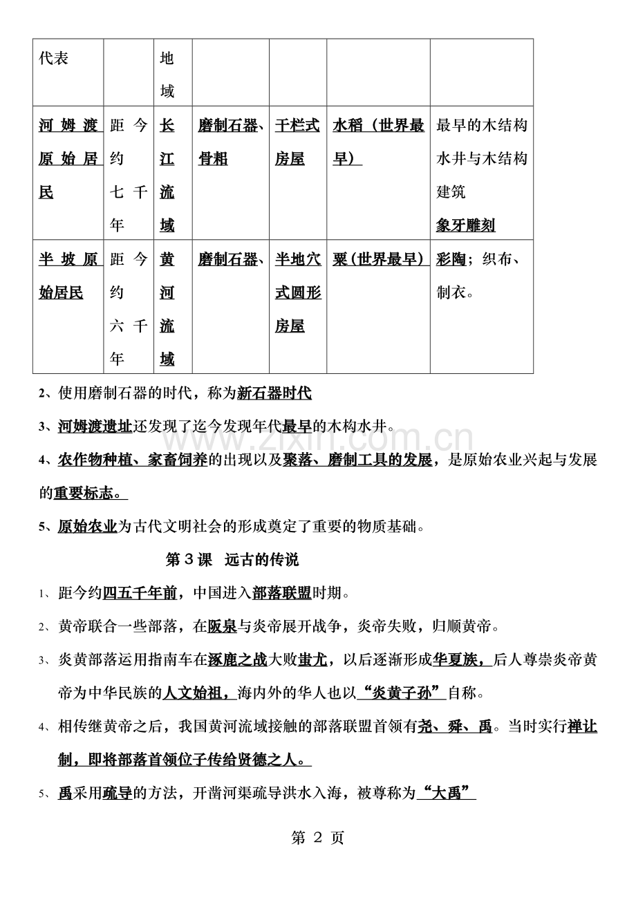 七年级历史上知识点.doc_第2页