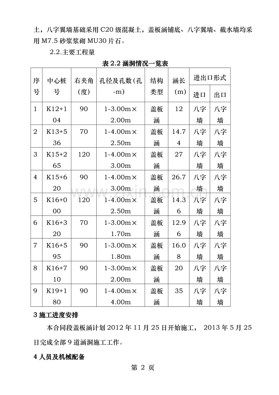 钢筋混凝土盖板涵通道基础与下部构造分项施工技术方案.doc_第2页