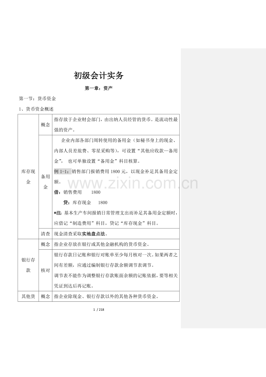初级会计实务表格式总结知识点整理.docx_第1页