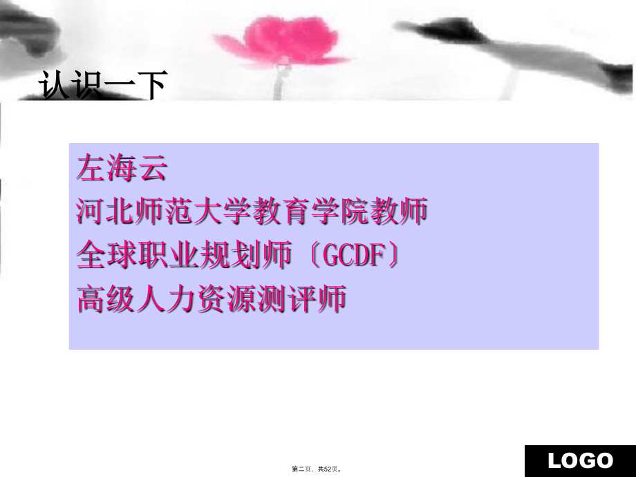 大学生职业生涯规划培训.ppt_第2页
