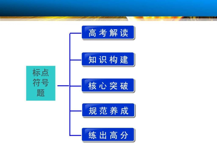 语言基础知识题型五标点符号题.ppt_第2页