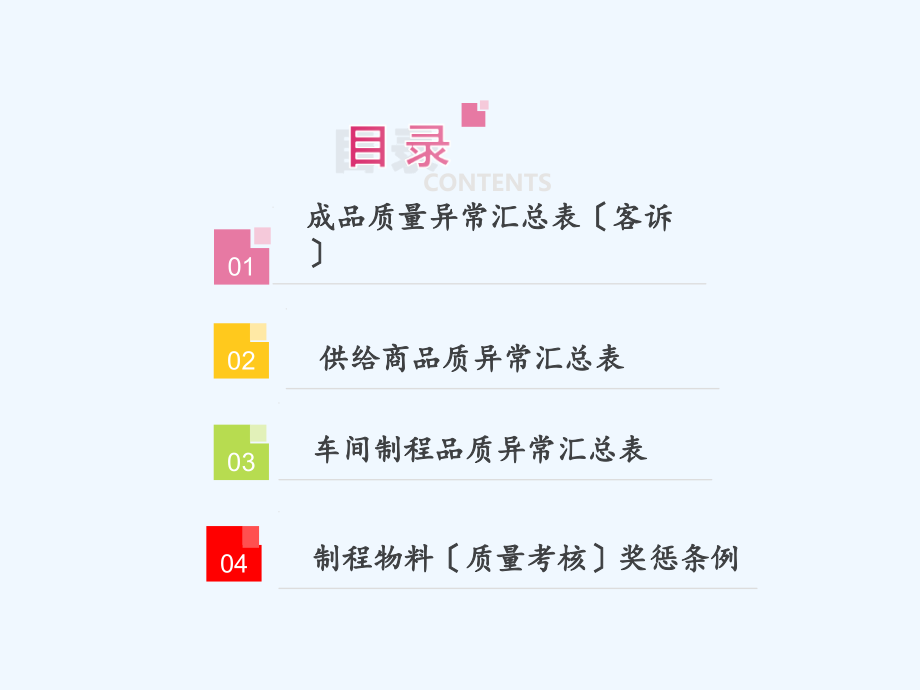 品质异常问题汇总与预防解决措施.ppt_第2页