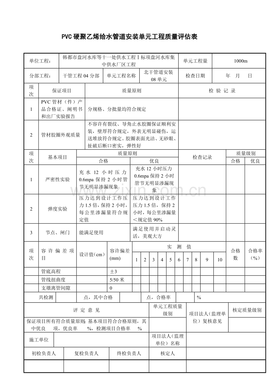 PVC硬聚乙烯给水管道安装单元关键工程质量评定表.doc_第1页