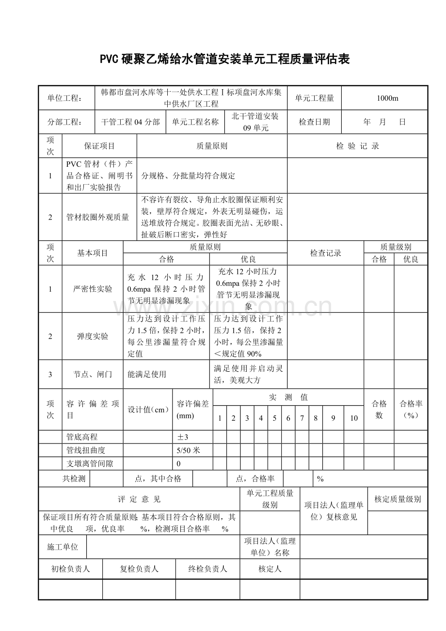 PVC硬聚乙烯给水管道安装单元关键工程质量评定表.doc_第2页
