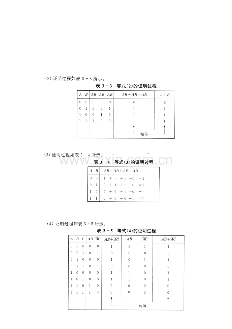 数字电子技术练习题答案.doc_第2页