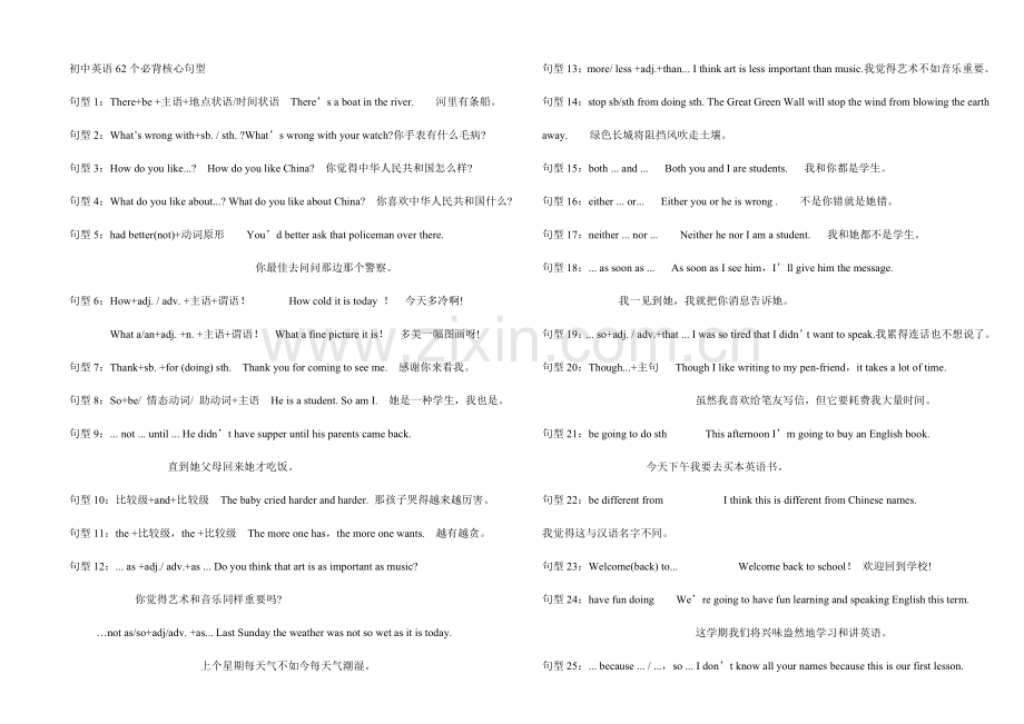 2022年初中英语6必背核心句型.doc_第1页