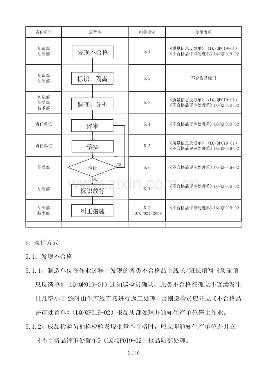 小家电不合格品处置程序.doc_第2页