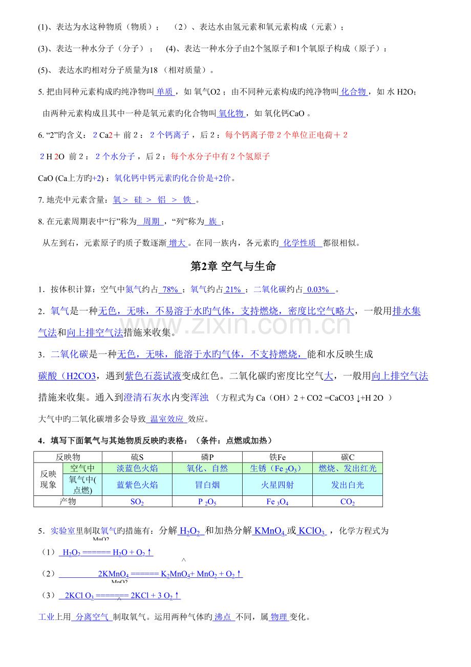 2022年浙教版八年级下科学知识点总结.doc_第2页