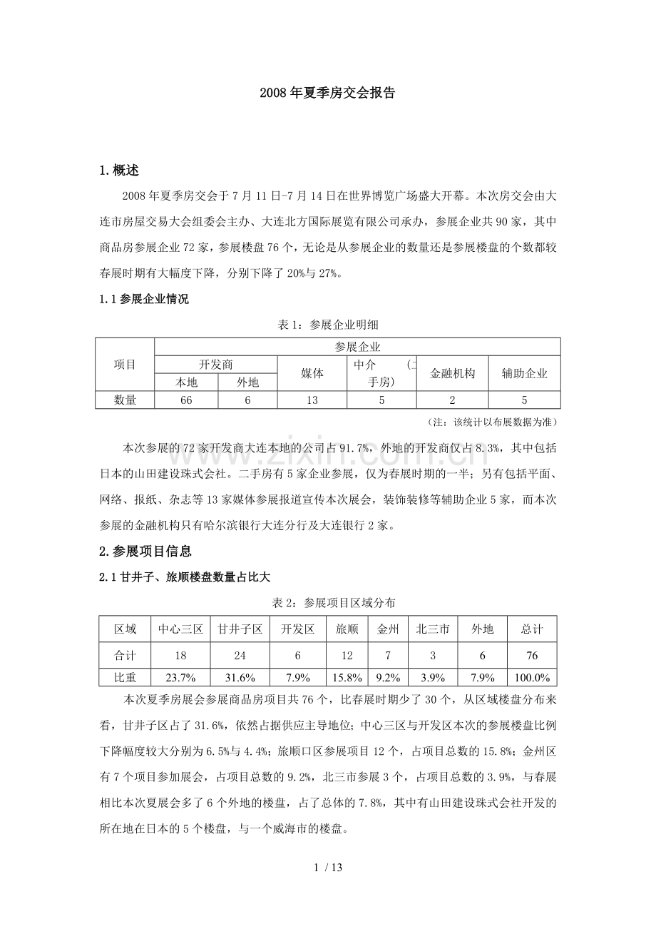 夏季房展会指南针版总结报告.doc_第1页