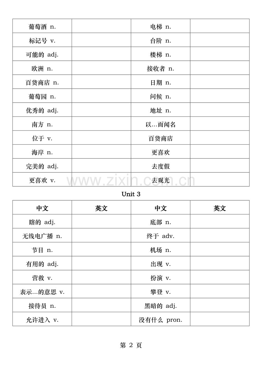 广东省广州市牛津深圳版七年级英语下册Unit1-8词汇短语复习-无答案.doc_第2页