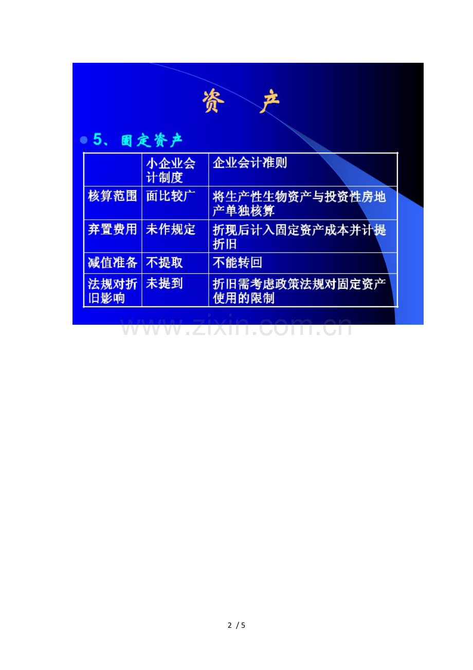 小企业会计制度与企业会计准则差异分析.docx_第2页