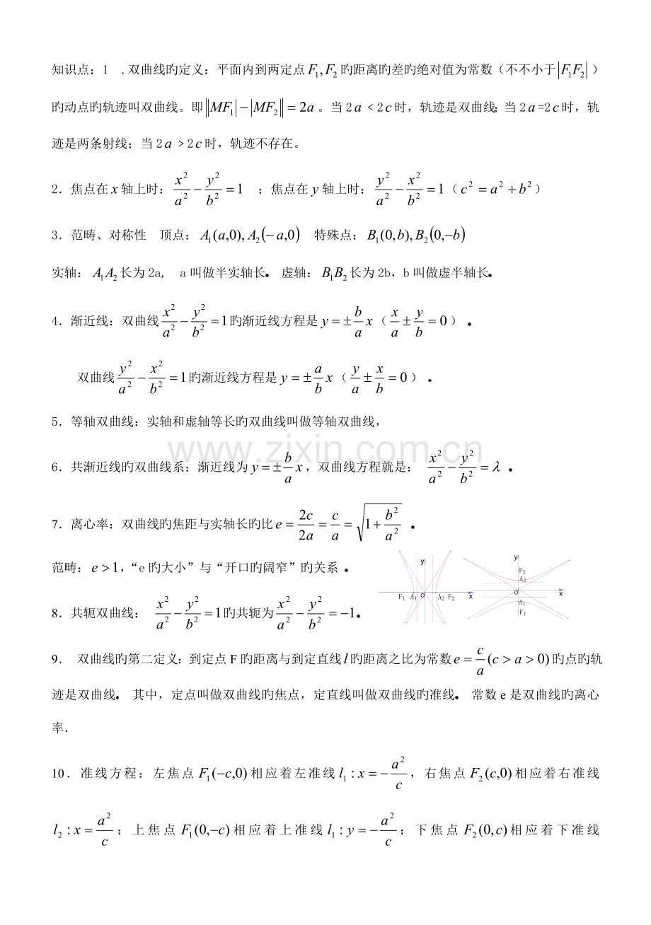 2022年双曲线的知识点.doc_第1页