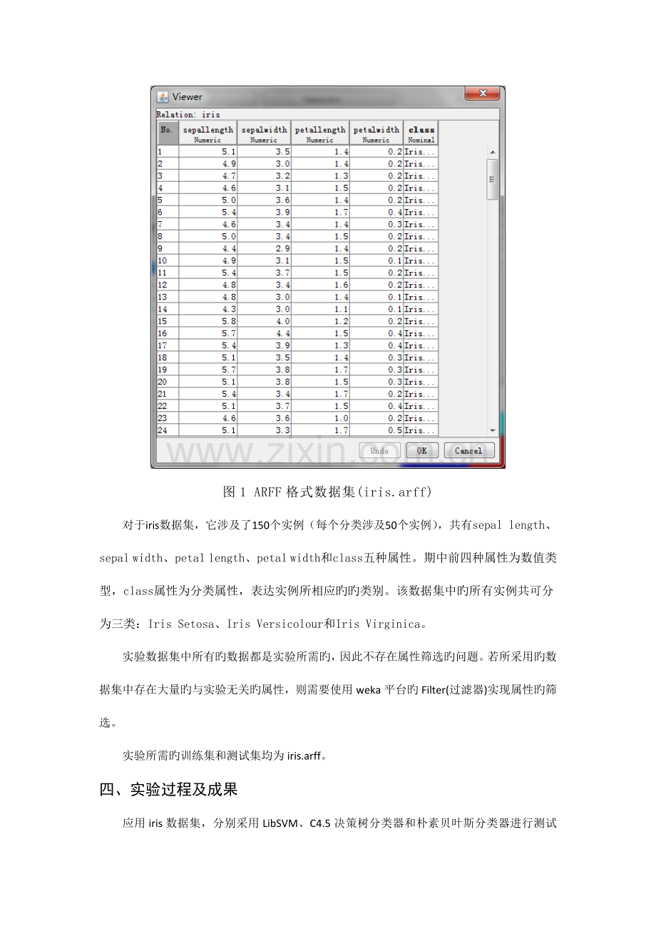 2022年数据挖掘weka数据分类实验报告.doc_第2页
