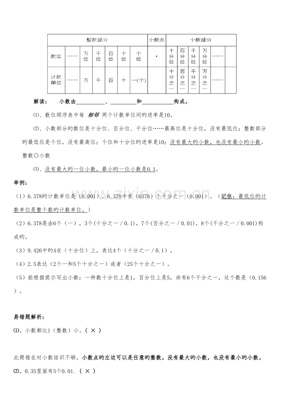 2022年人教版小学数学四年级下册知识点整理.doc_第2页