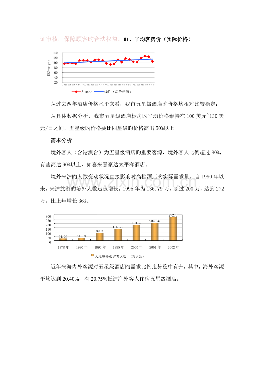 咨询公司的连锁酒店专项项目可行性分析报告.doc_第2页