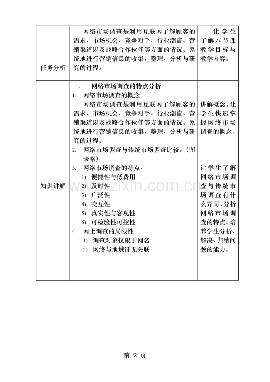 网络营销电子教案.doc_第2页