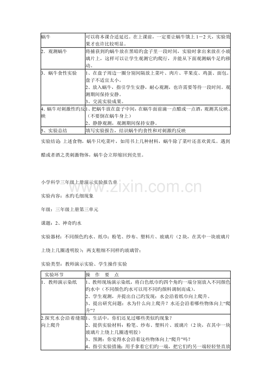 2022年苏教版三至六年级科学演示实验报告单.doc_第2页