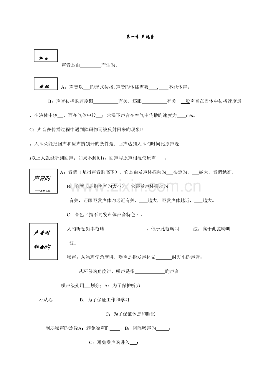 2022年中考物理知识点打印版.doc_第1页